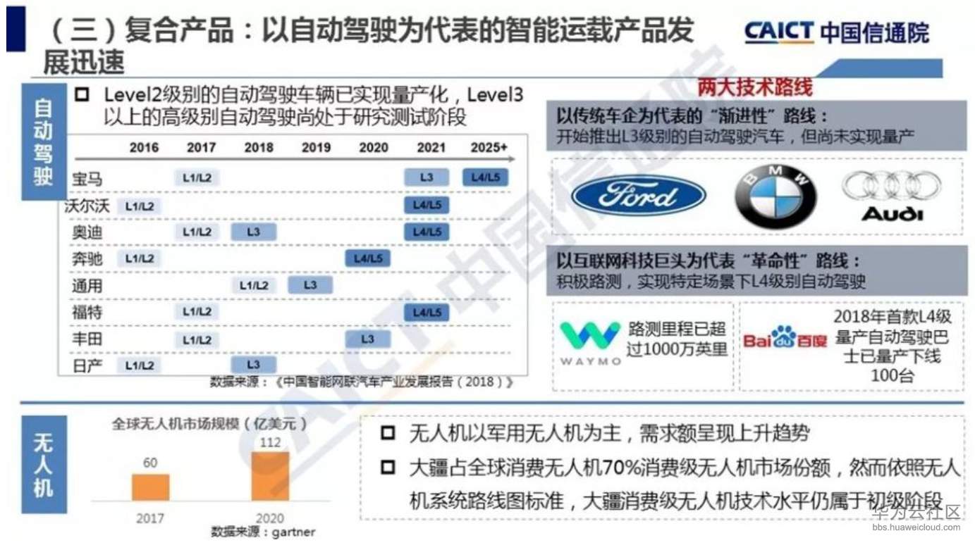 1564993326542315.png image.png