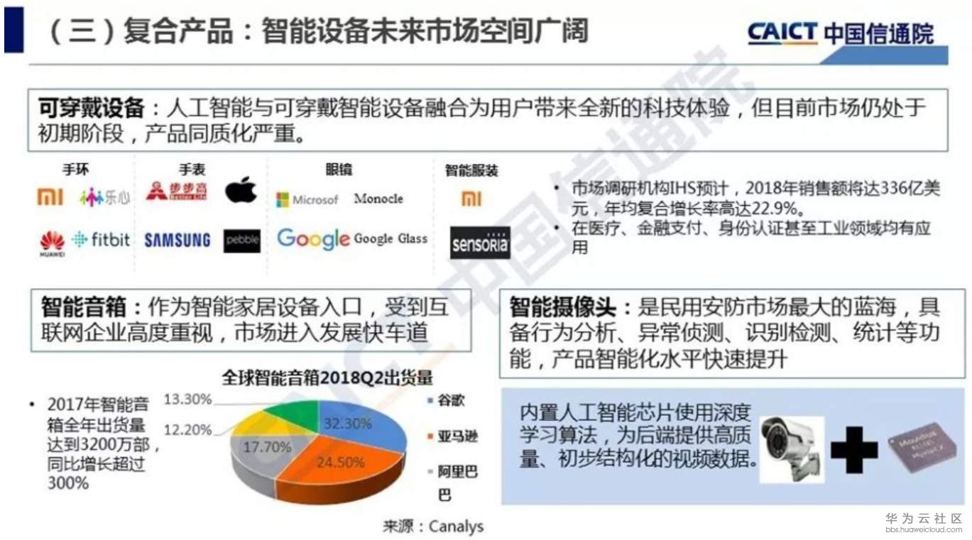 1564993383685769.png image.png