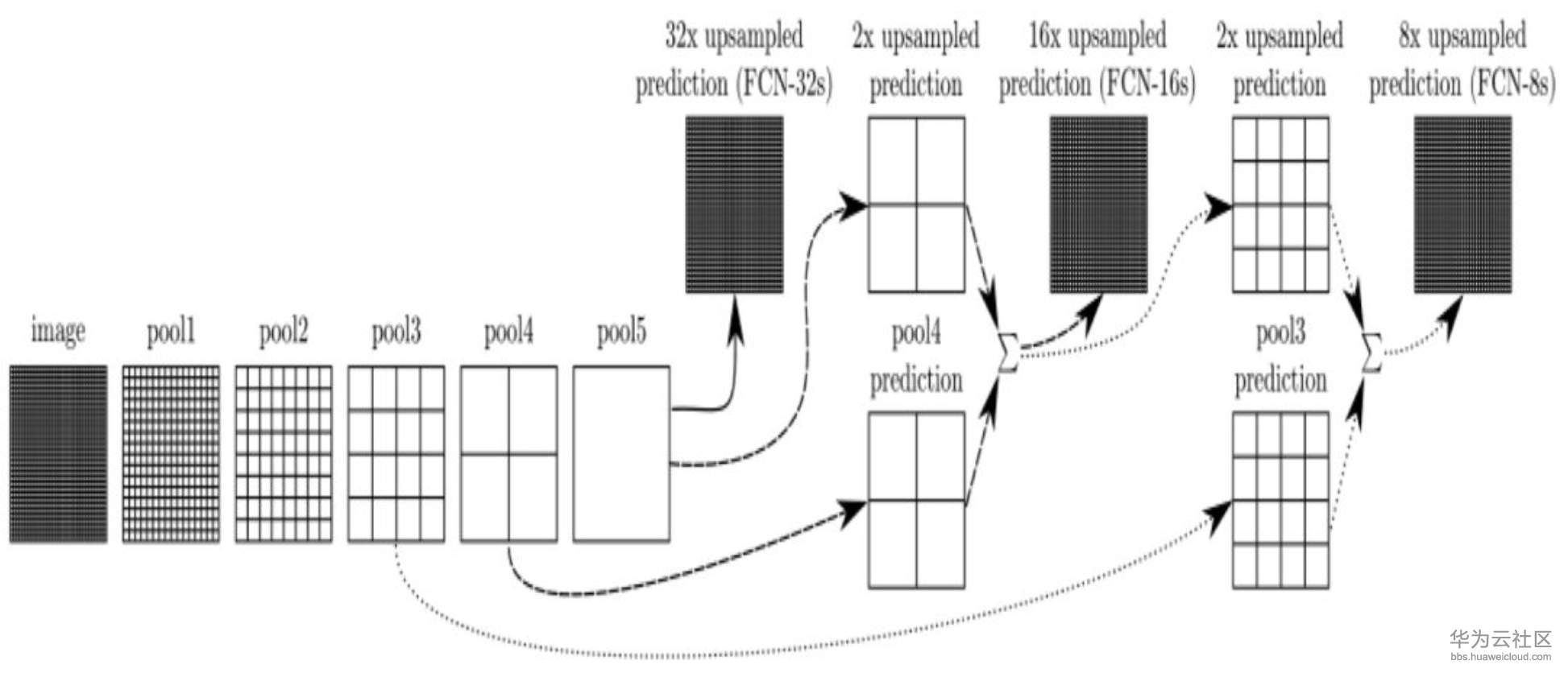 1567413962751372.png image.png