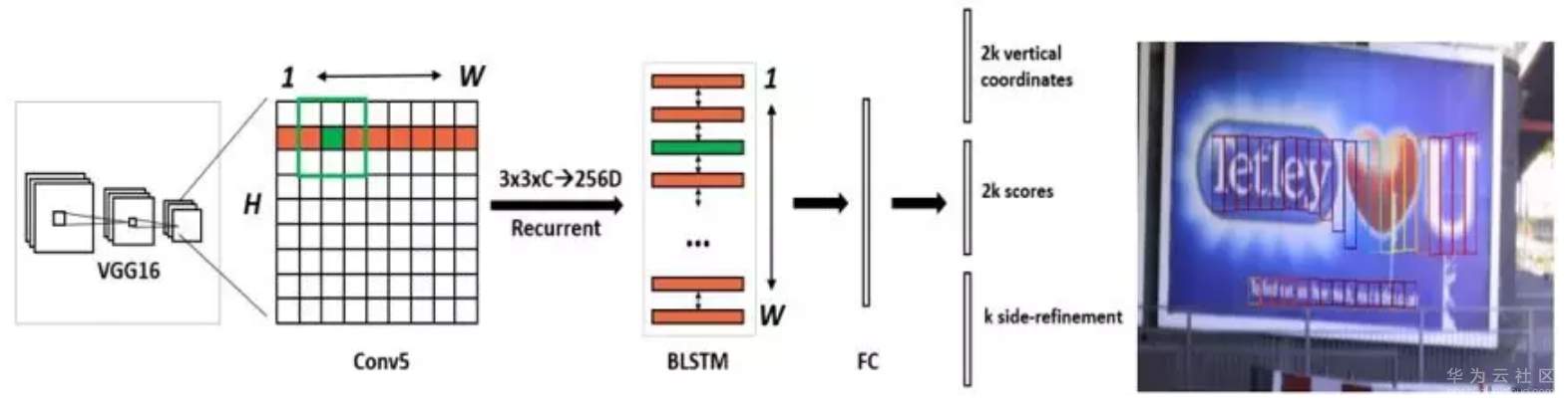 1567414254155182.png image.png