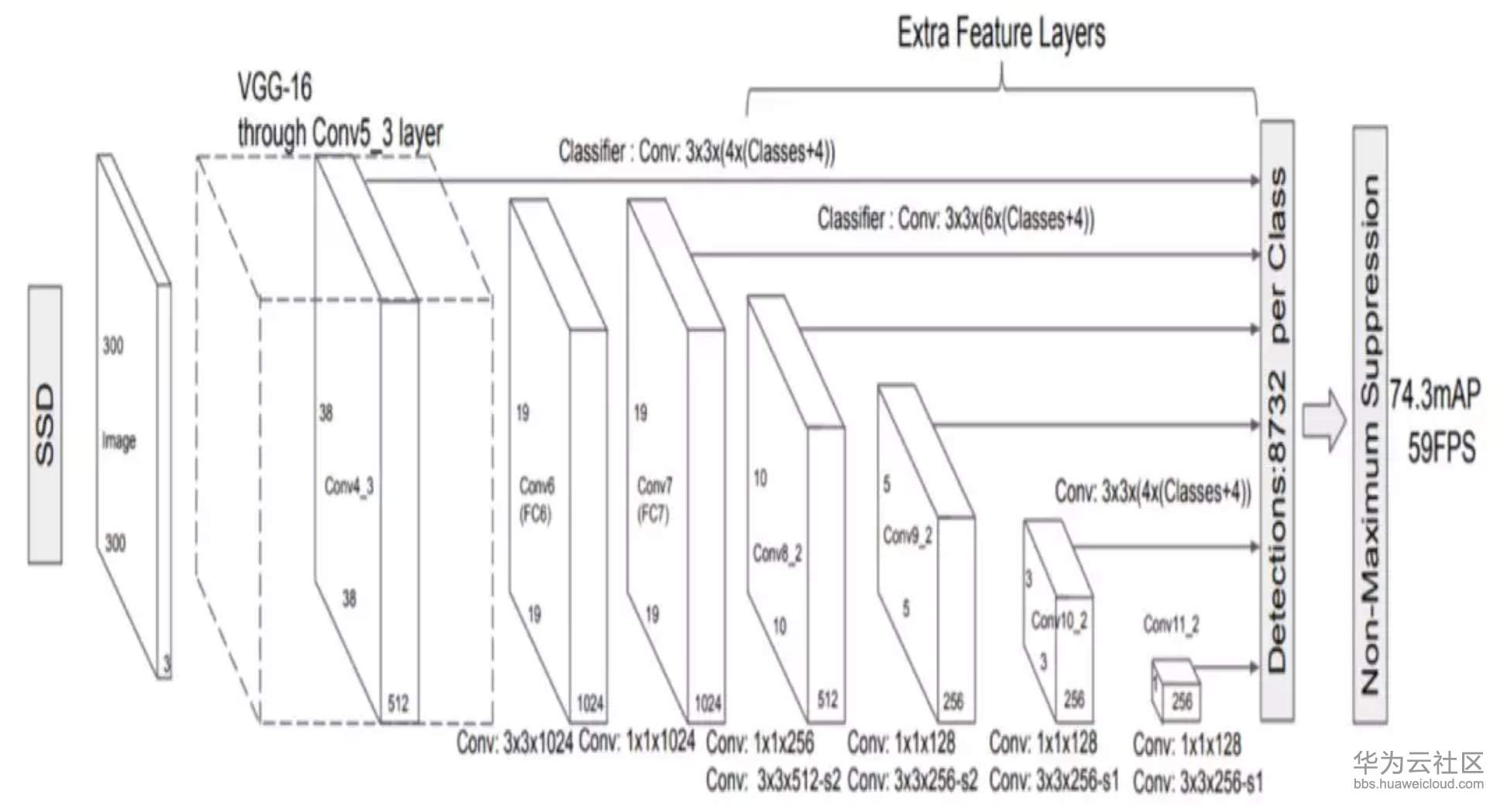 1567414229432100.png image.png