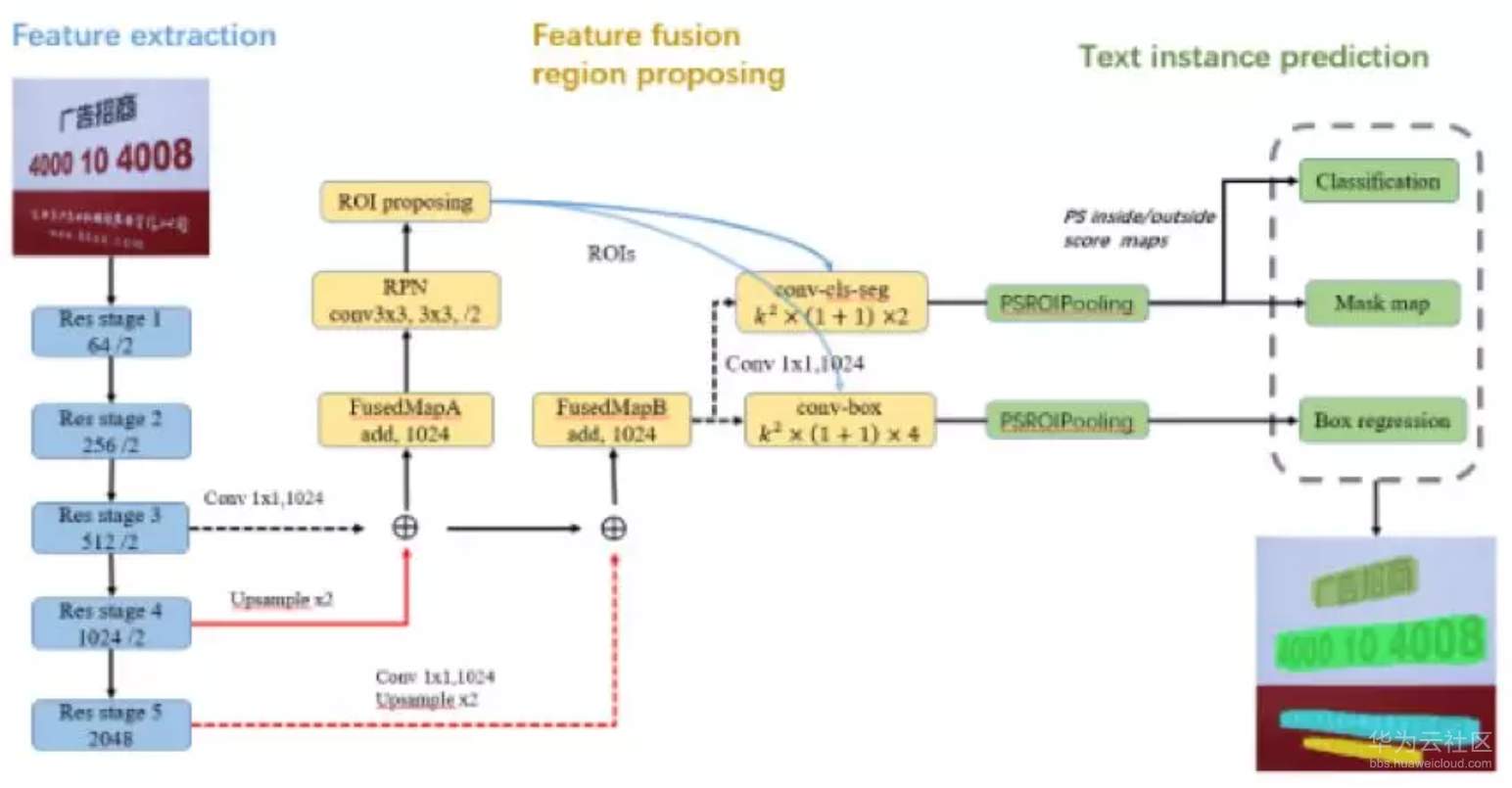 1567414311948390.png image.png