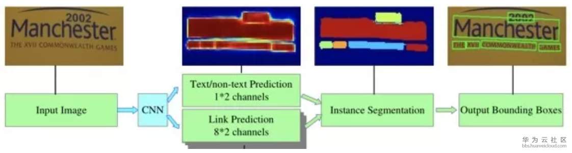 1567414471245934.png image.png