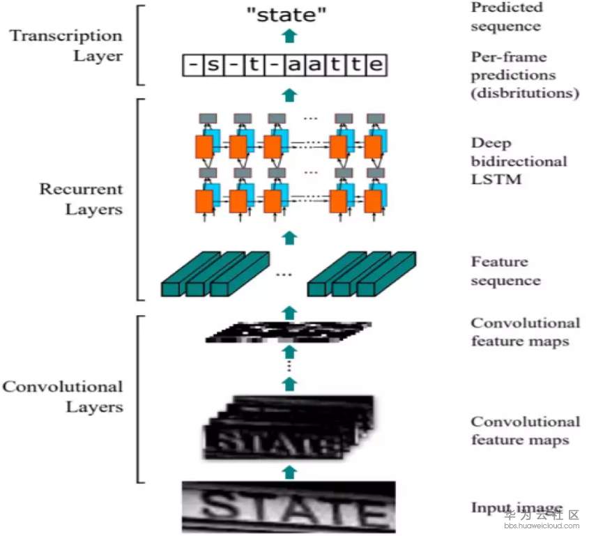 1567414588810134.png image.png