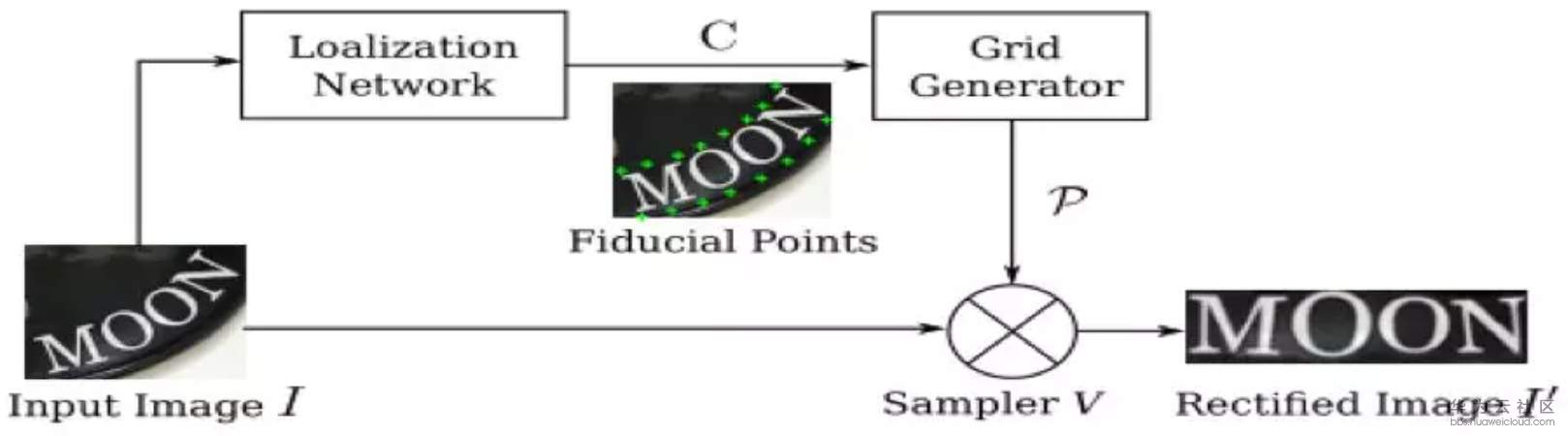 1567414626500123.png image.png