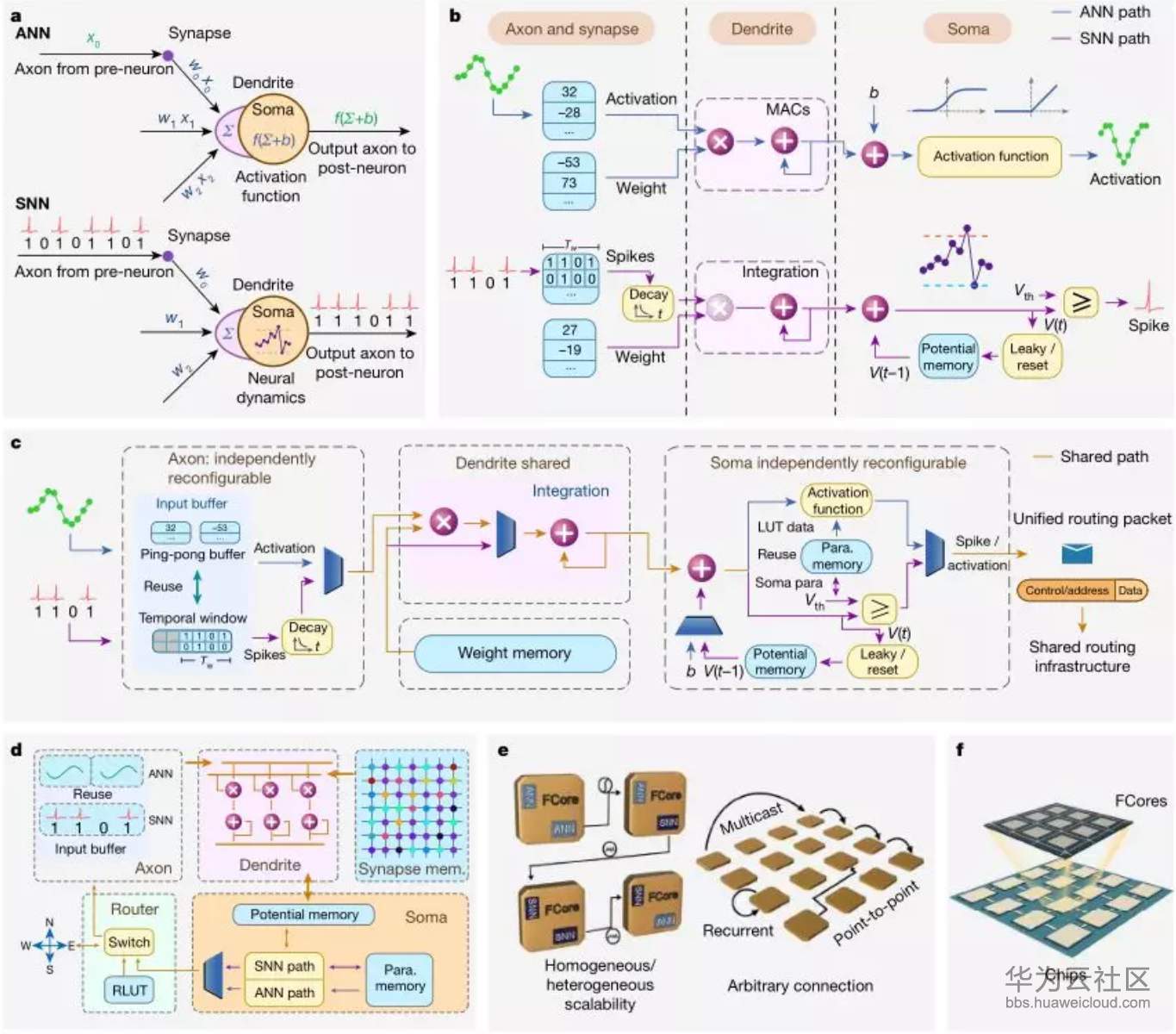 1565265457833458.png image.png