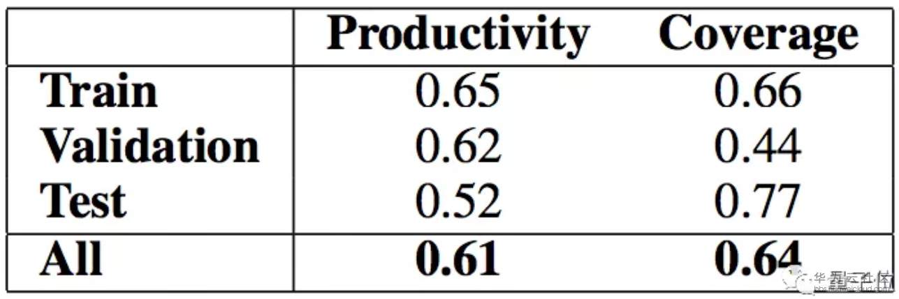 1564837680989966.png image.png