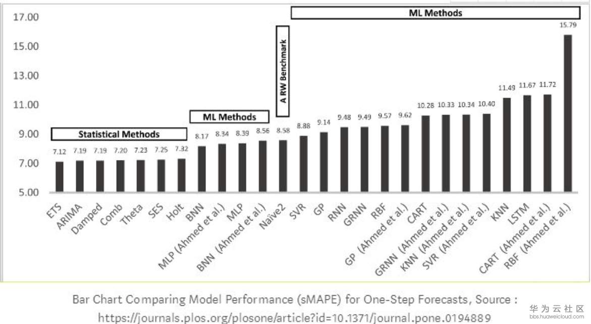 1565599497518739.png image.png