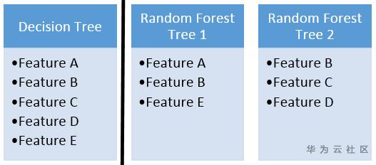 1601361364497050368.png image.png