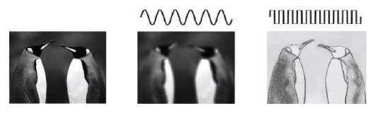 low-high-frequency.png