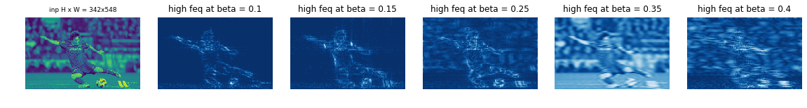 high_freq_band.png