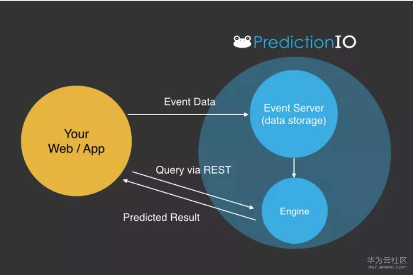 1564667702347343.png image.png