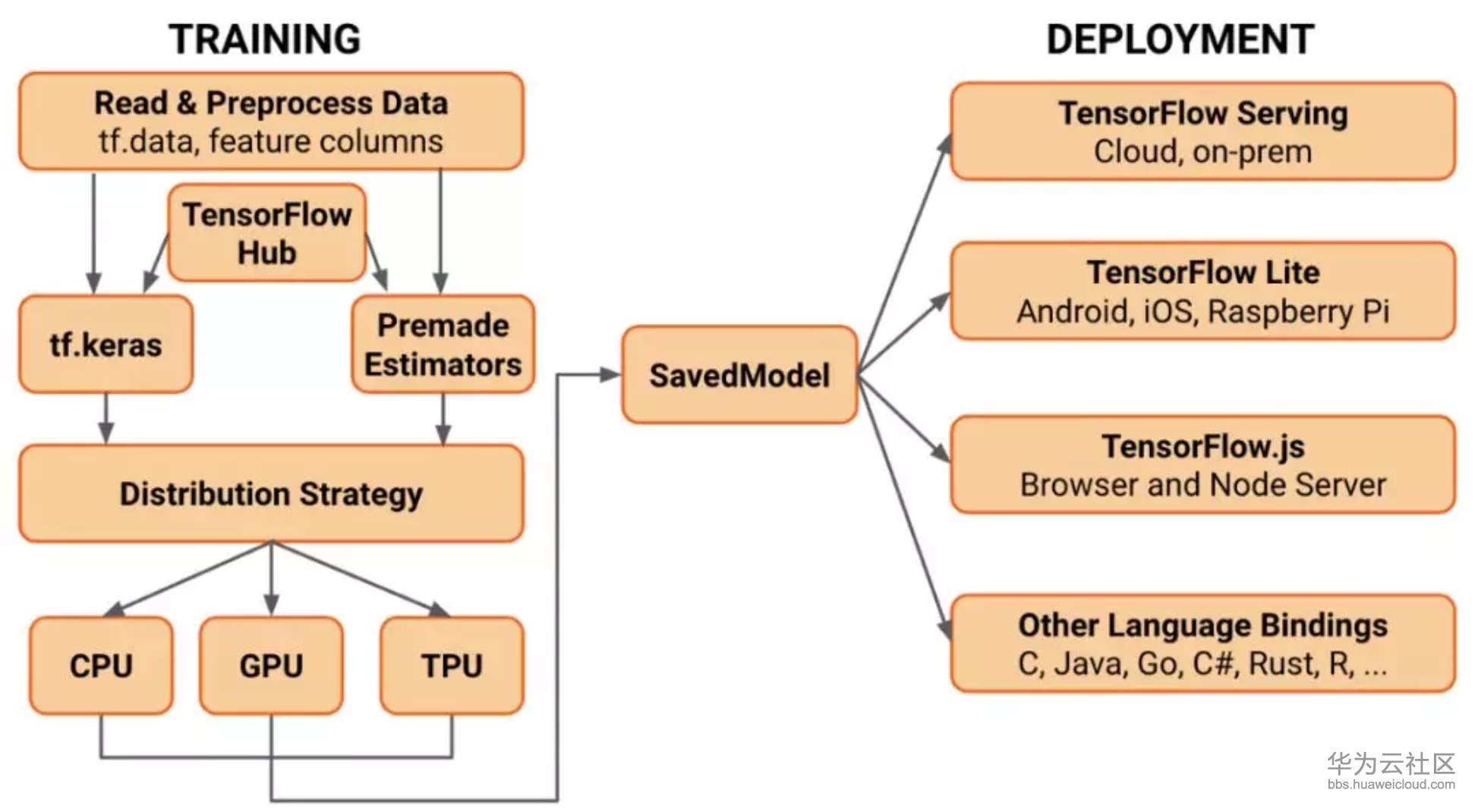 1565163025658416.png image.png