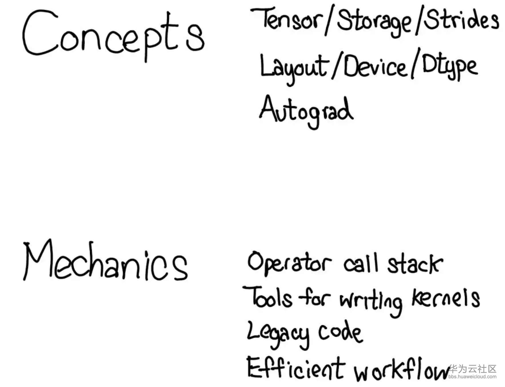 1565055065394935.png image.png