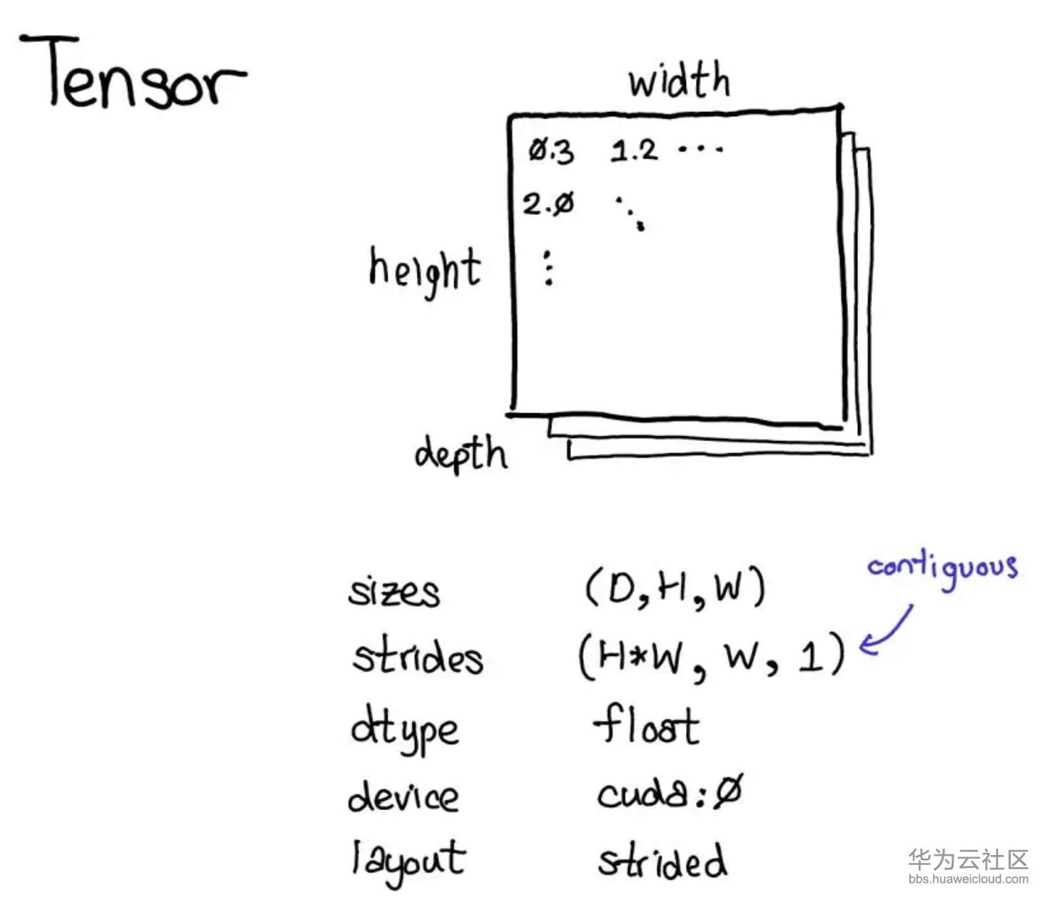 1565055108440010.png image.png