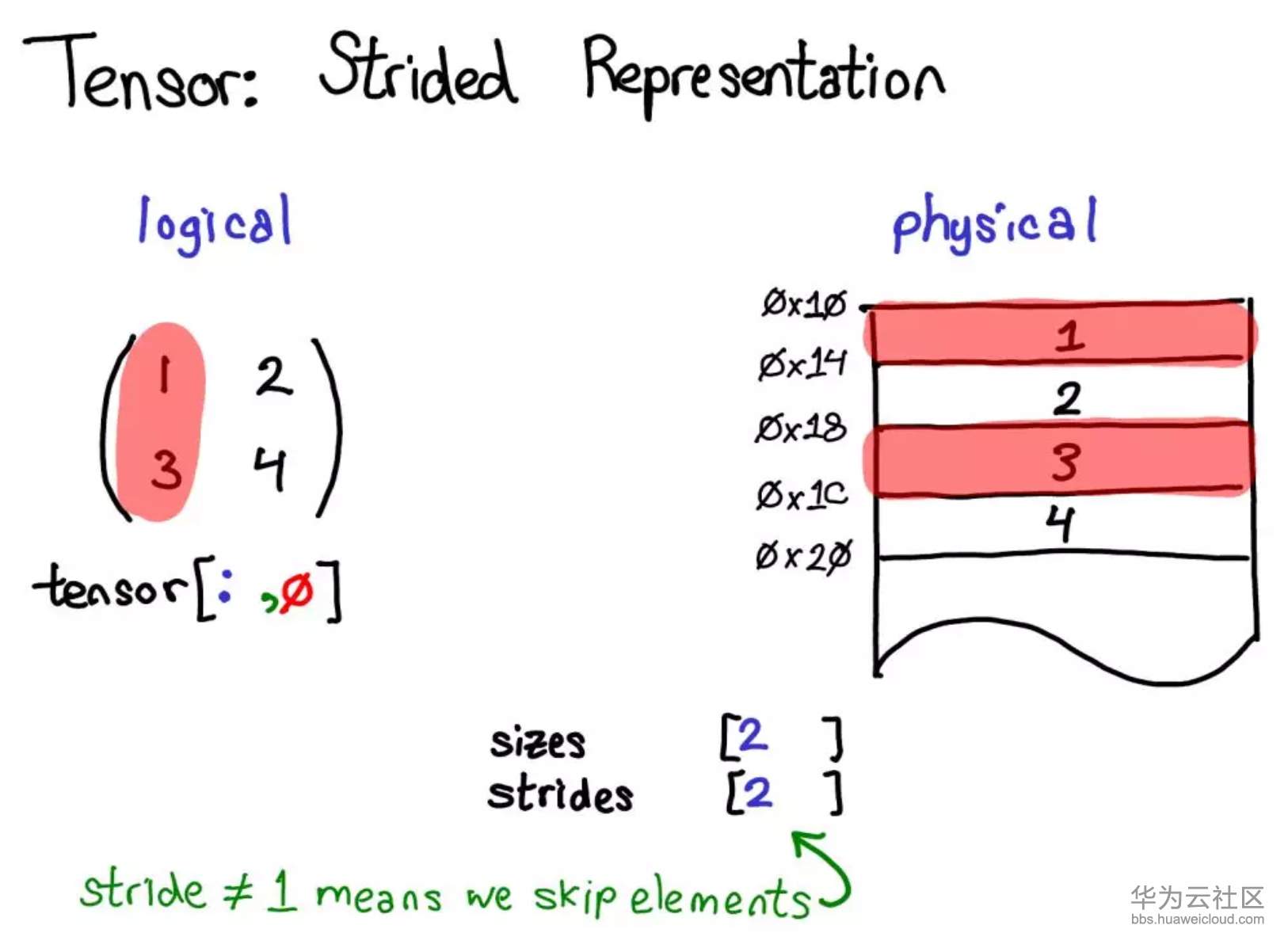 1565055273215536.png image.png