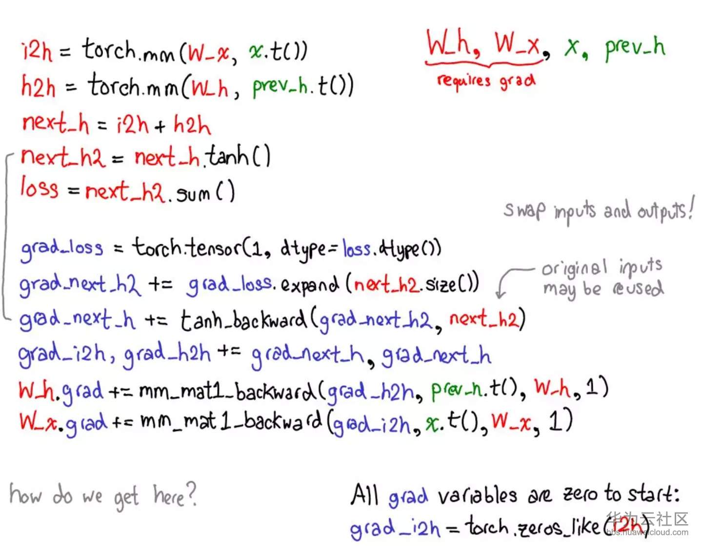 1565055502784815.png image.png