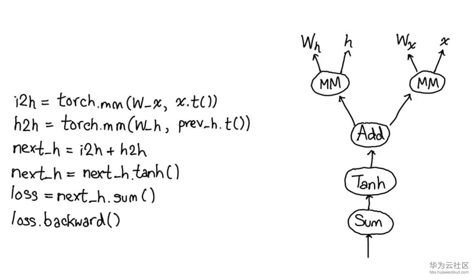 1565055608634023.png image.png