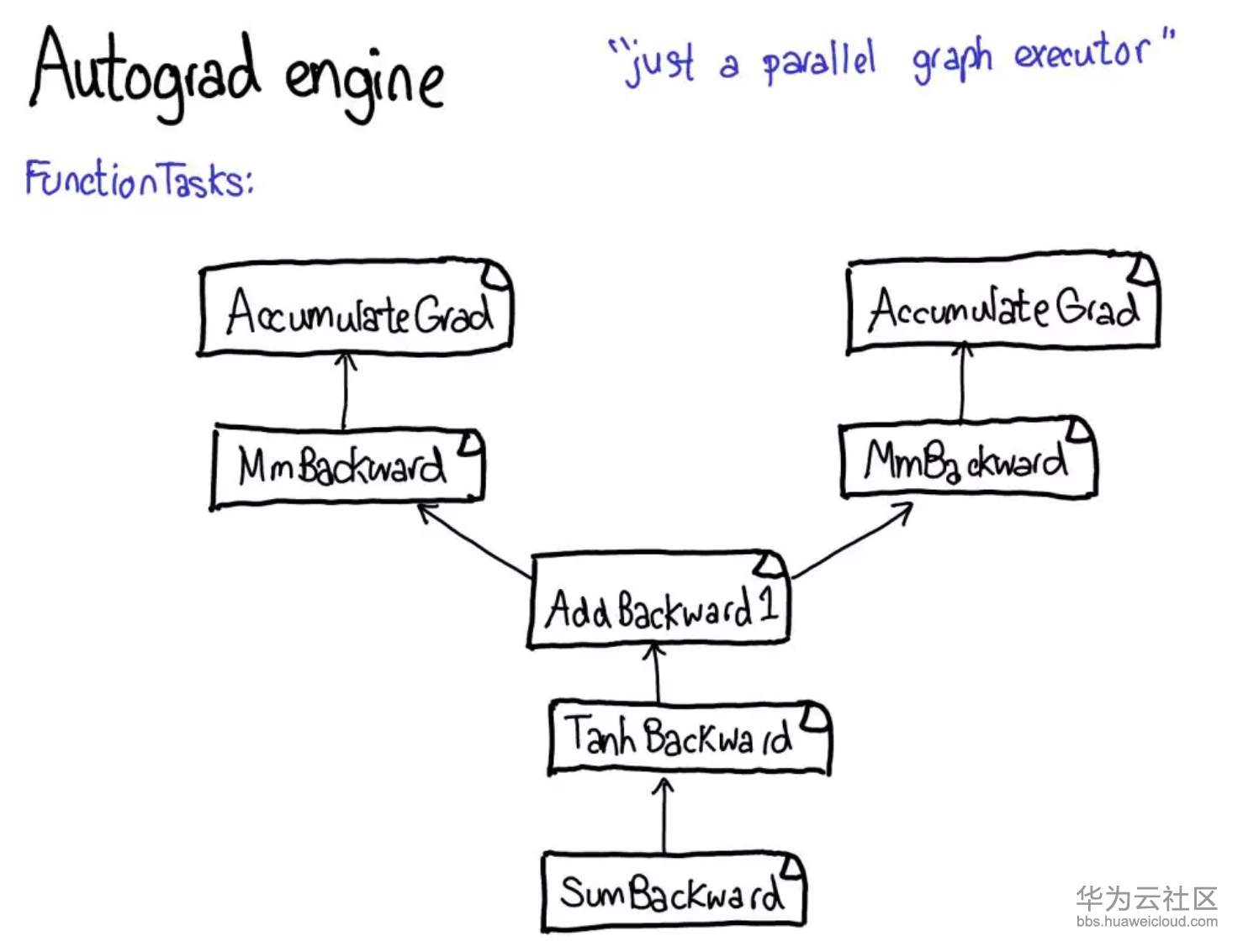 1565055695717525.png image.png