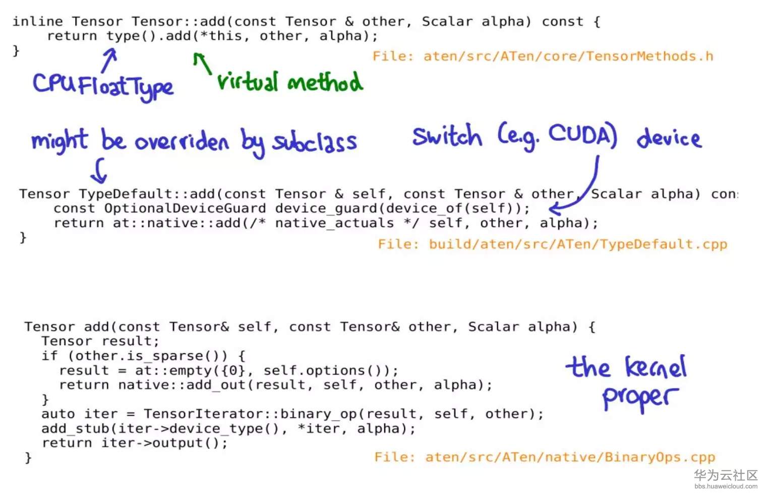 1565055873694824.png image.png