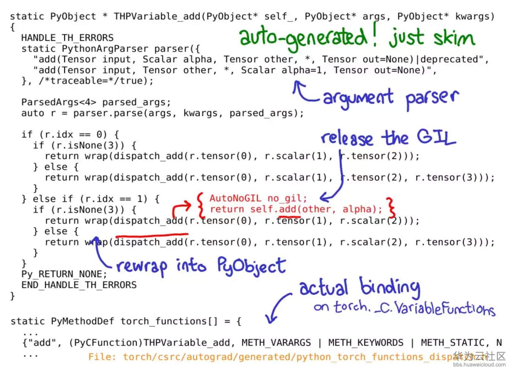 1565055847821964.png image.png