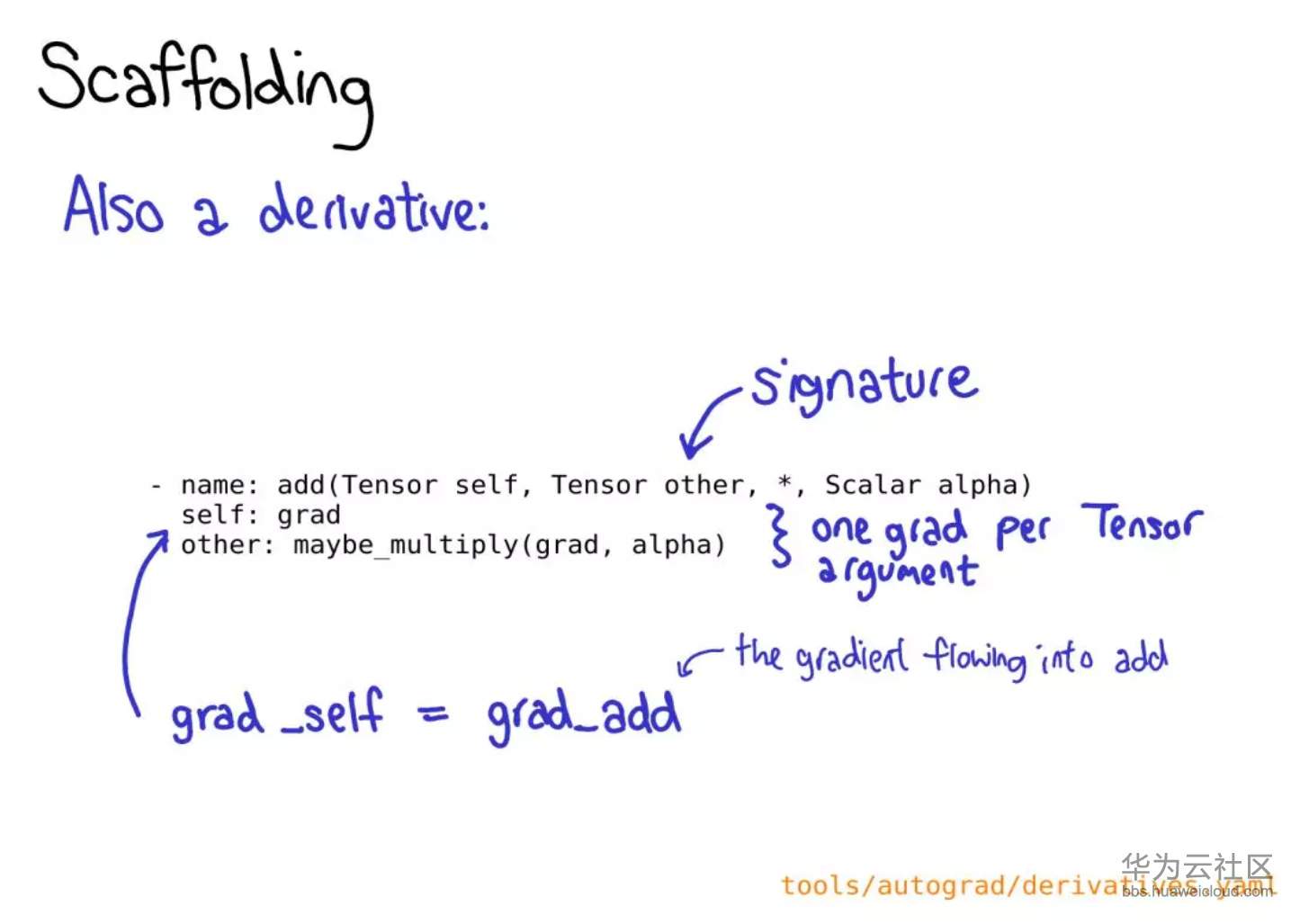 1565055965641298.png image.png