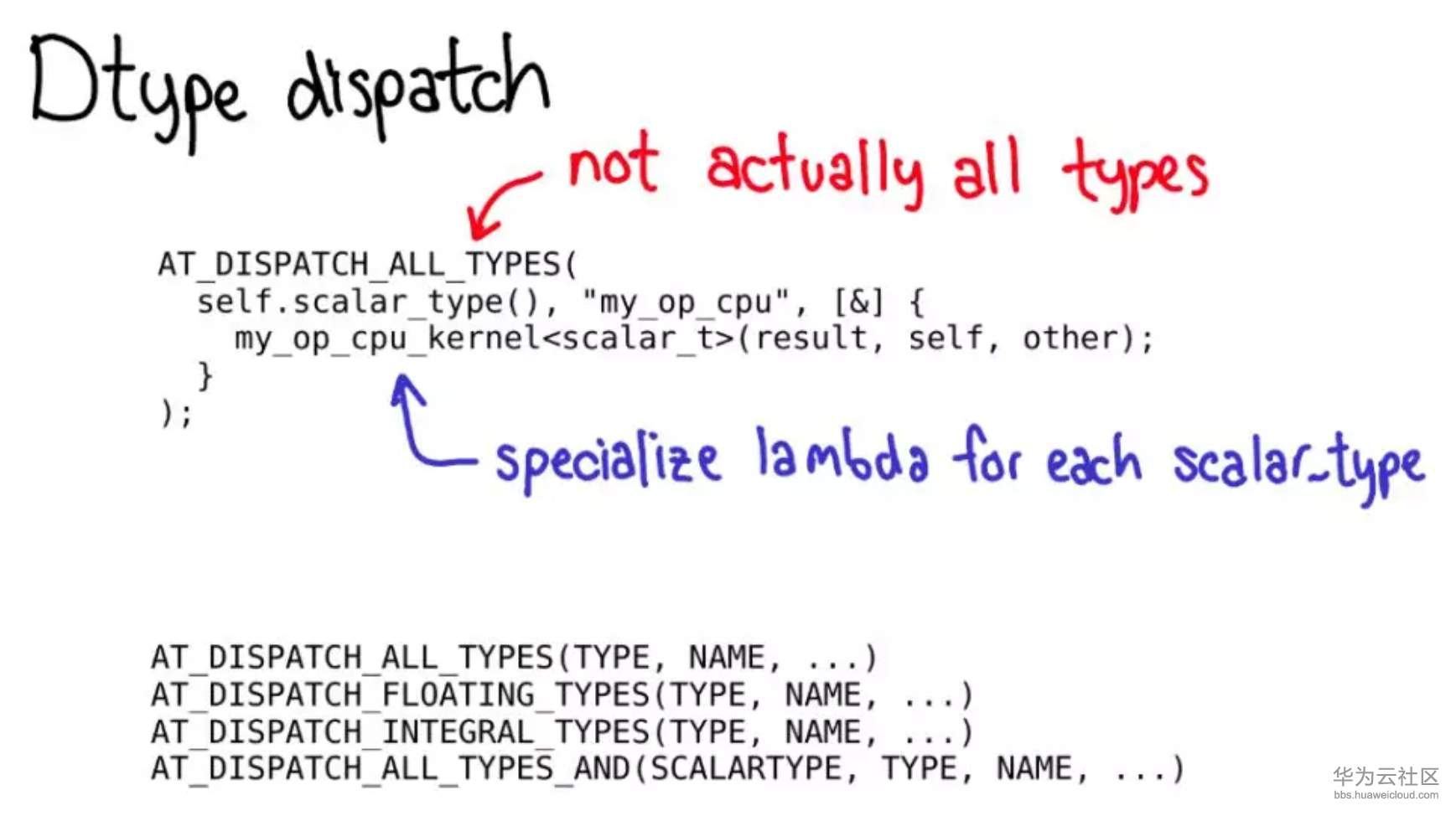 1565056052962032.png image.png