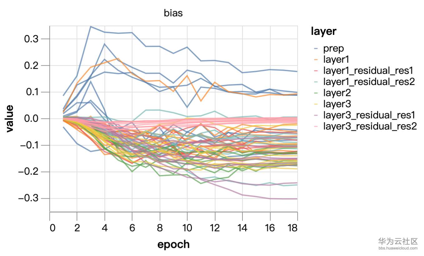 1567558160505810.png image.png