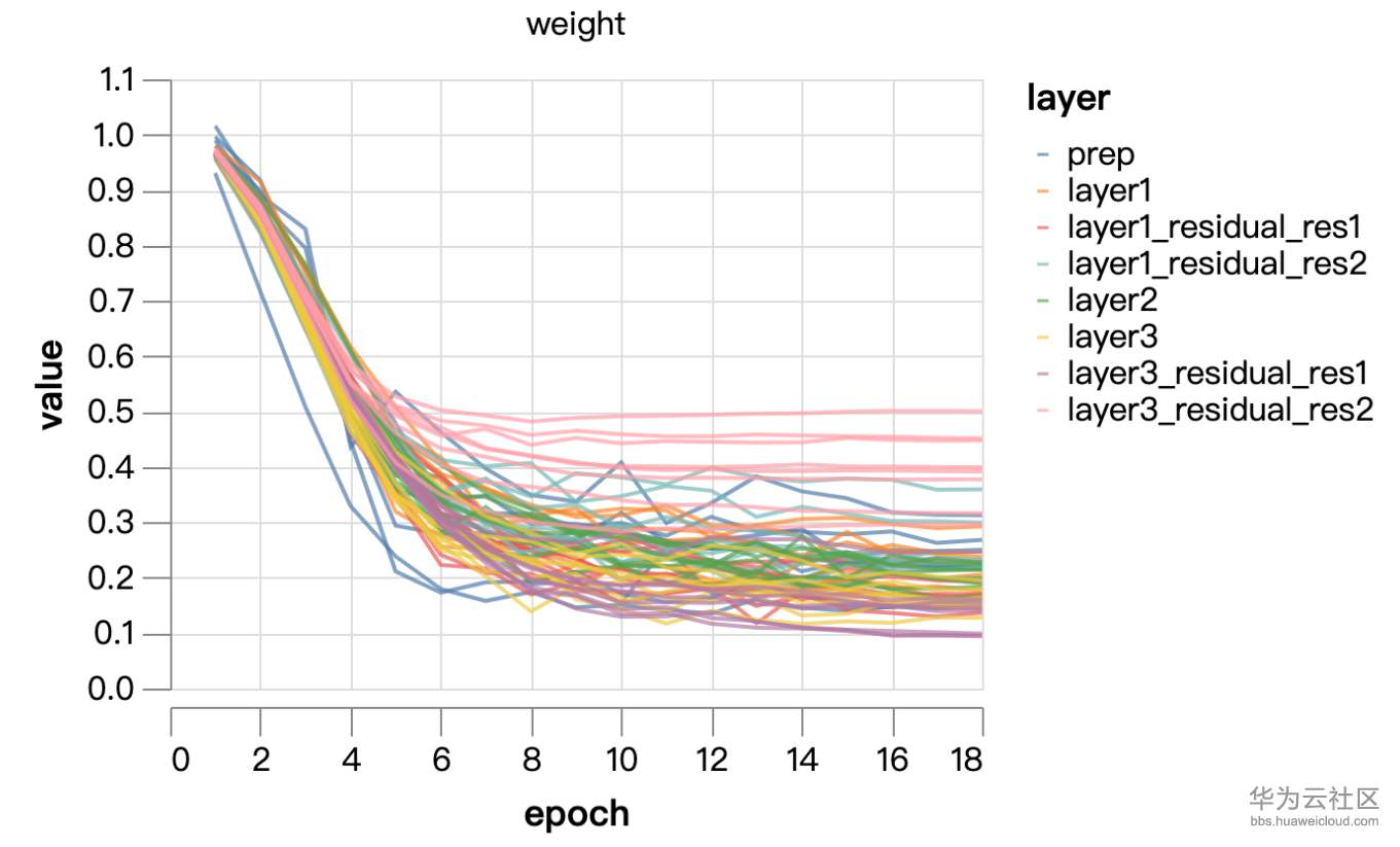 1567558177693295.png image.png