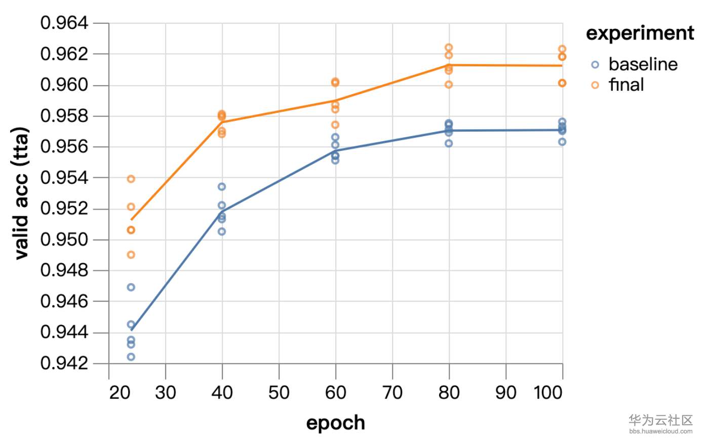 1567558286812846.png image.png