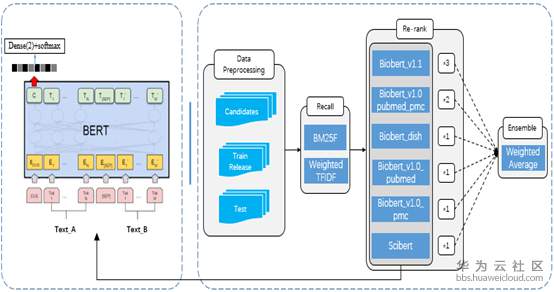 1582204902459508.png image.png