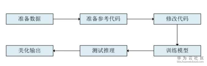1575513813242175.png image.png