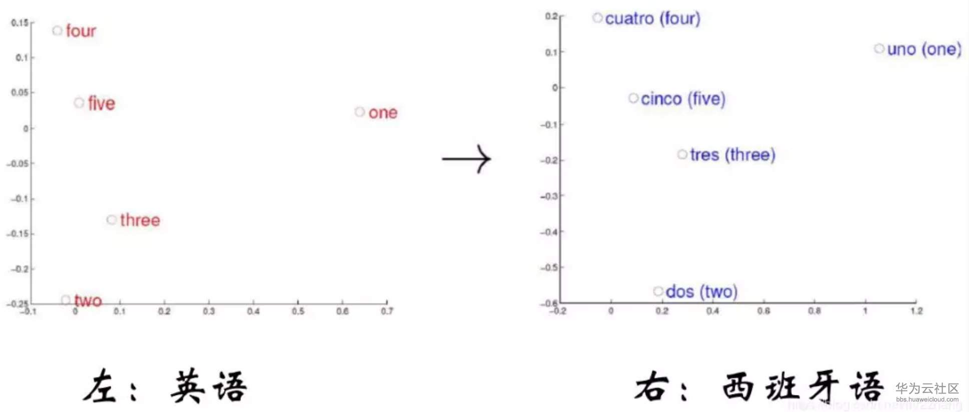 1567423632783313.png image.png