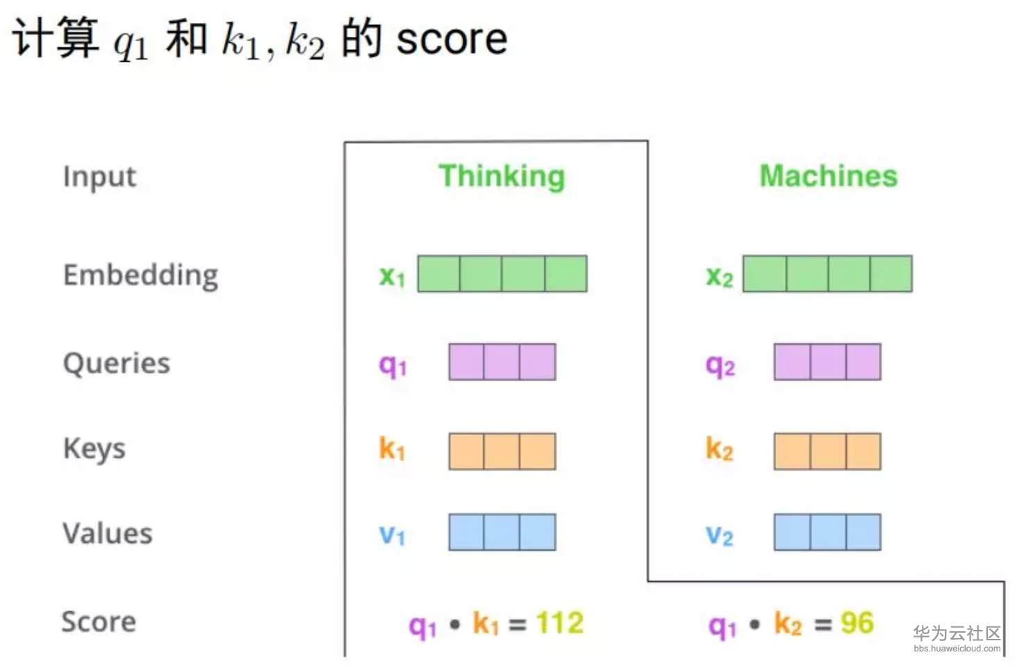 1567423993927282.png image.png