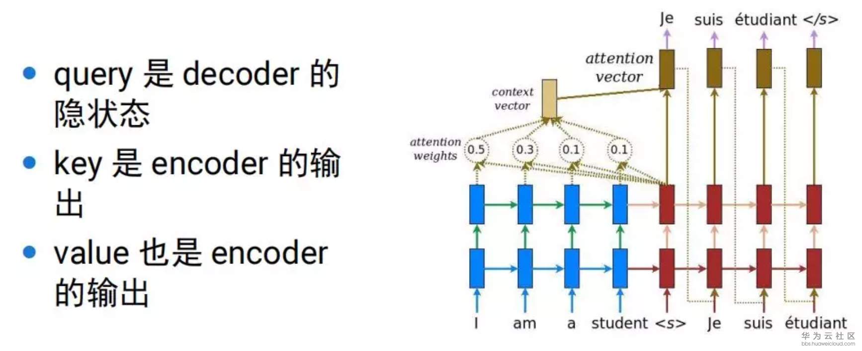 1567424042811464.png image.png