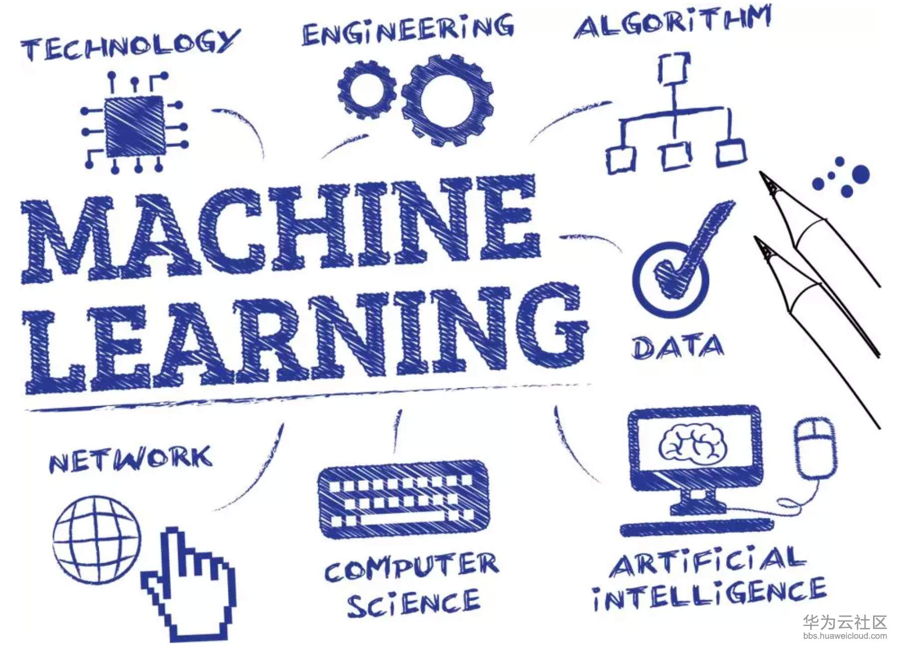 1565158343414372.png image.png