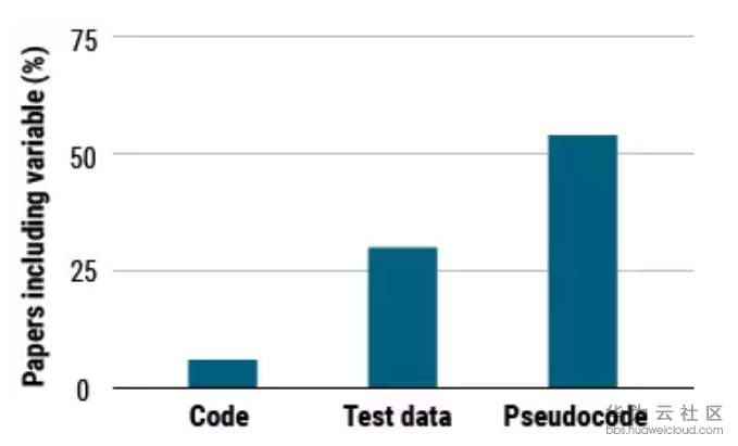 1565158851749668.png image.png