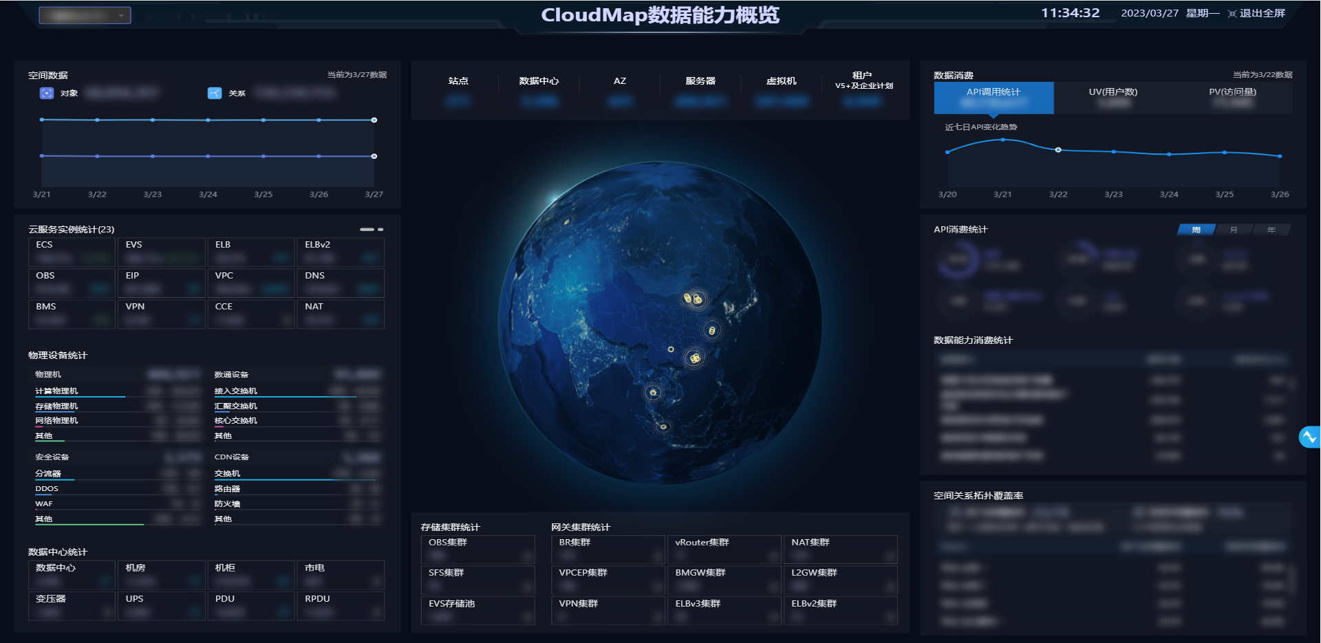 图1 九洲平台Cloudmap数据概览.png