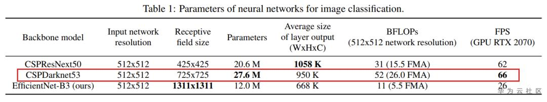 1587714200280097226.png image.png