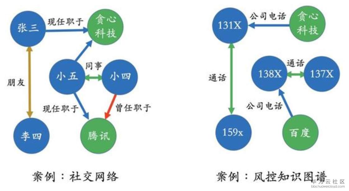 1565590896984045.png image.png