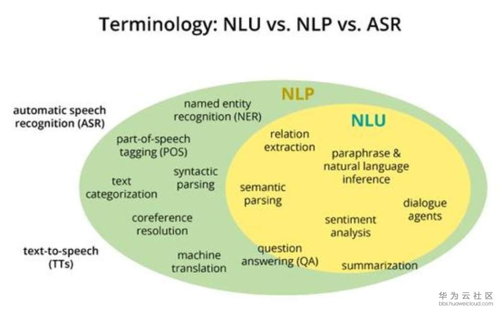 1566182172305182.png image.png