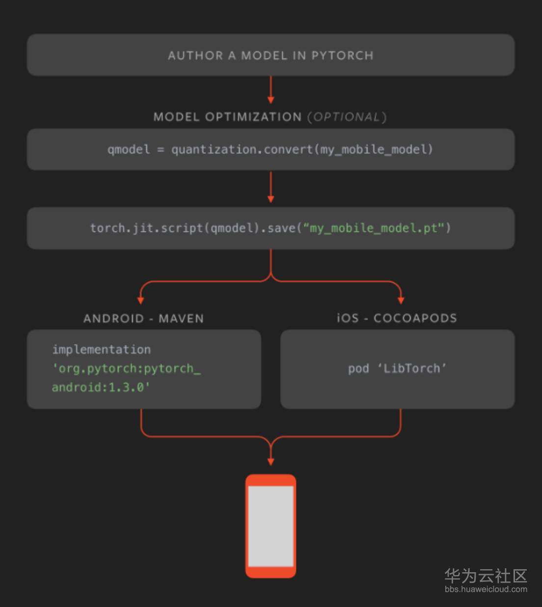 1571020556194630.png image.png