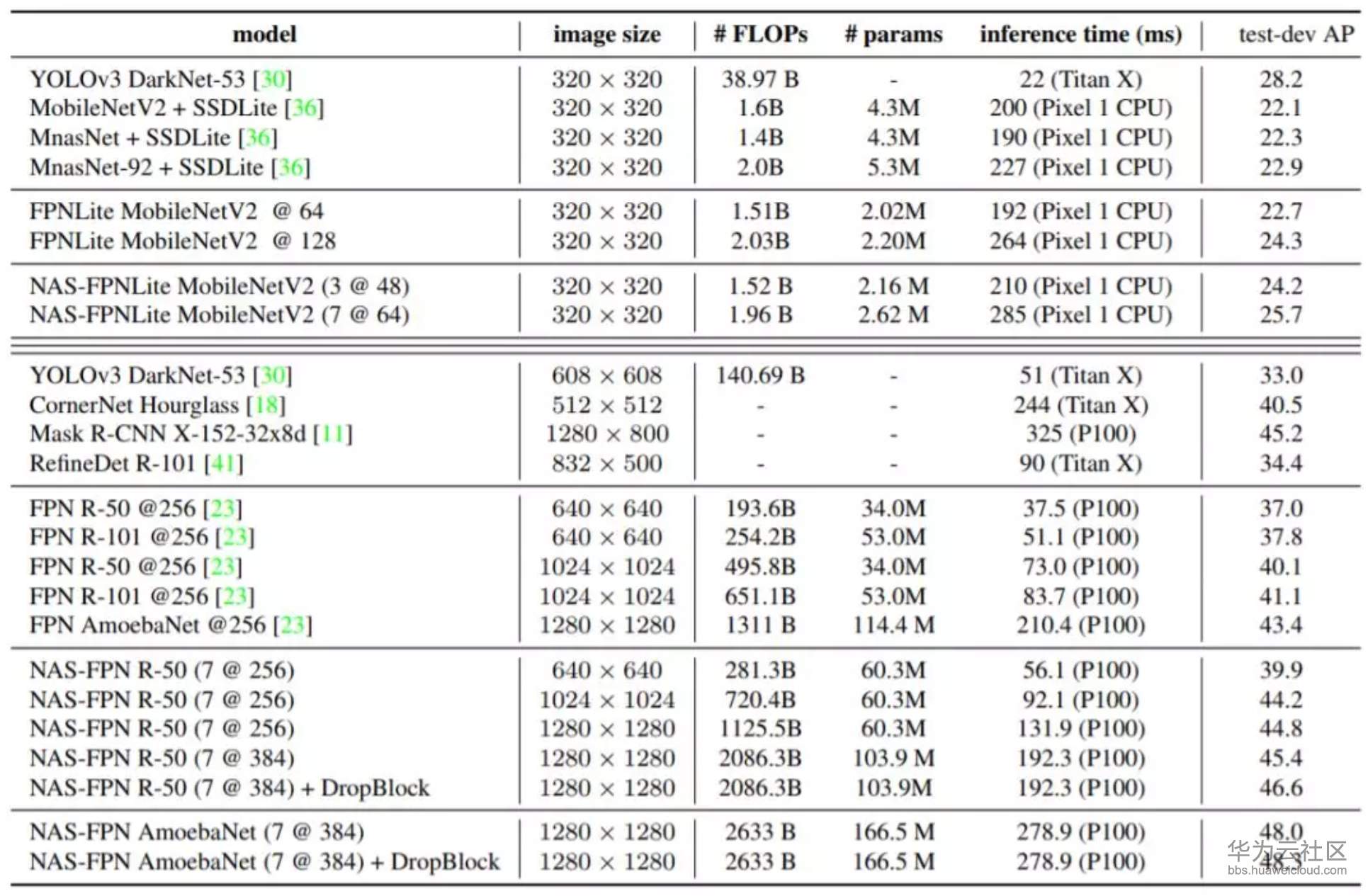 1565257697662169.png image.png