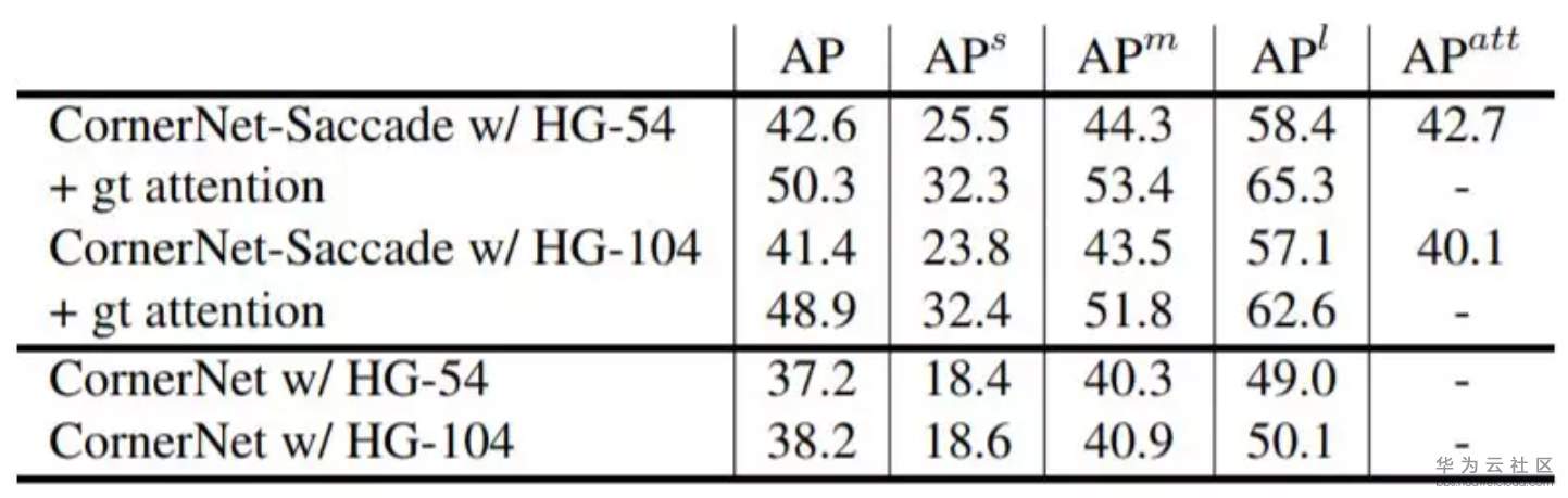 1565257752107903.png image.png