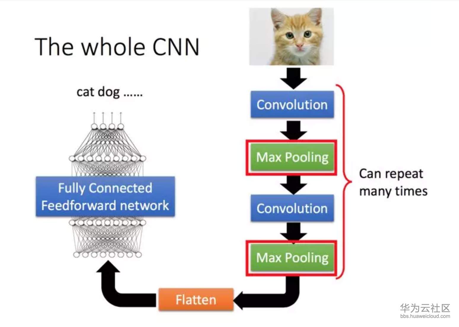 1564974947985899.png image.png