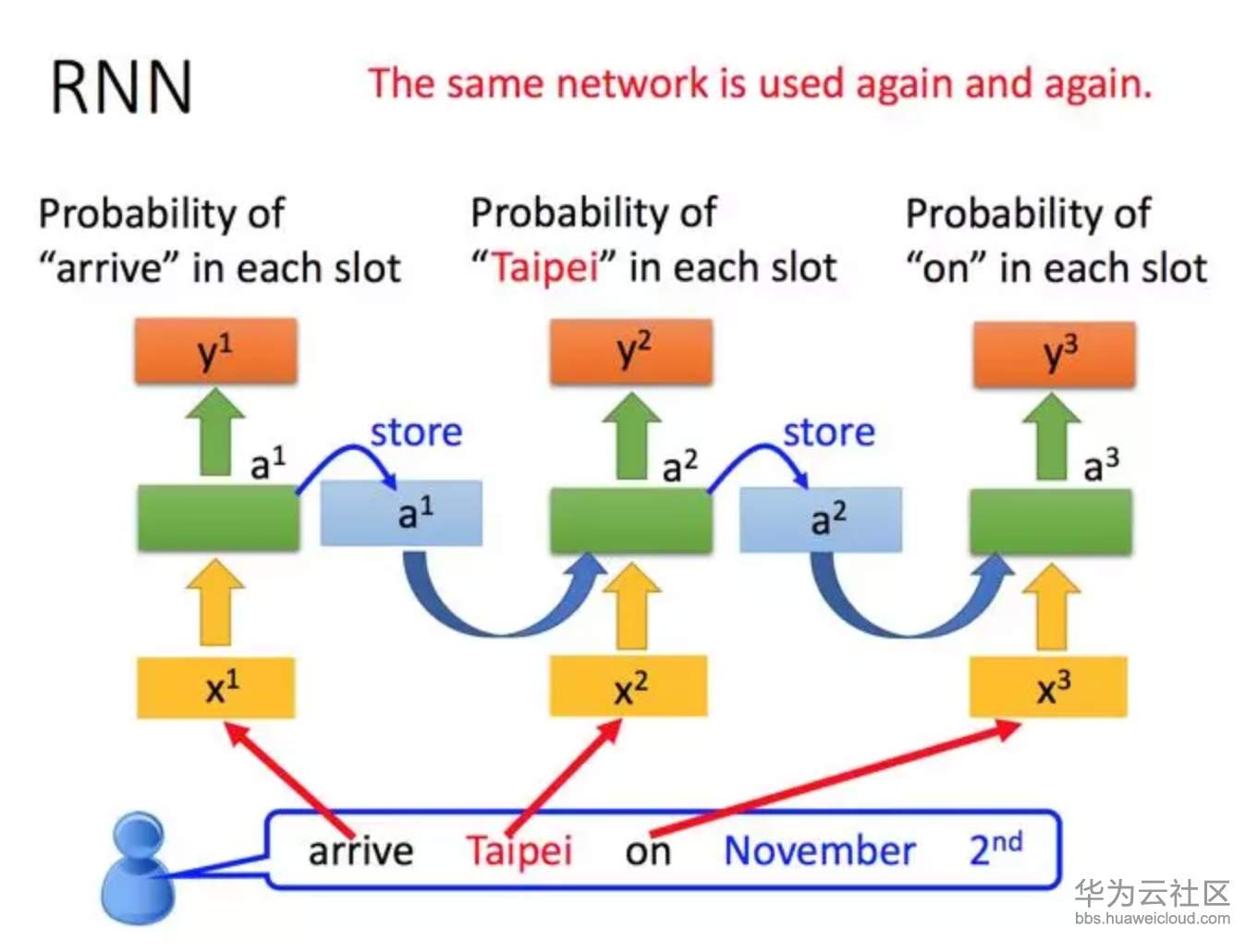 1564974974456975.png image.png