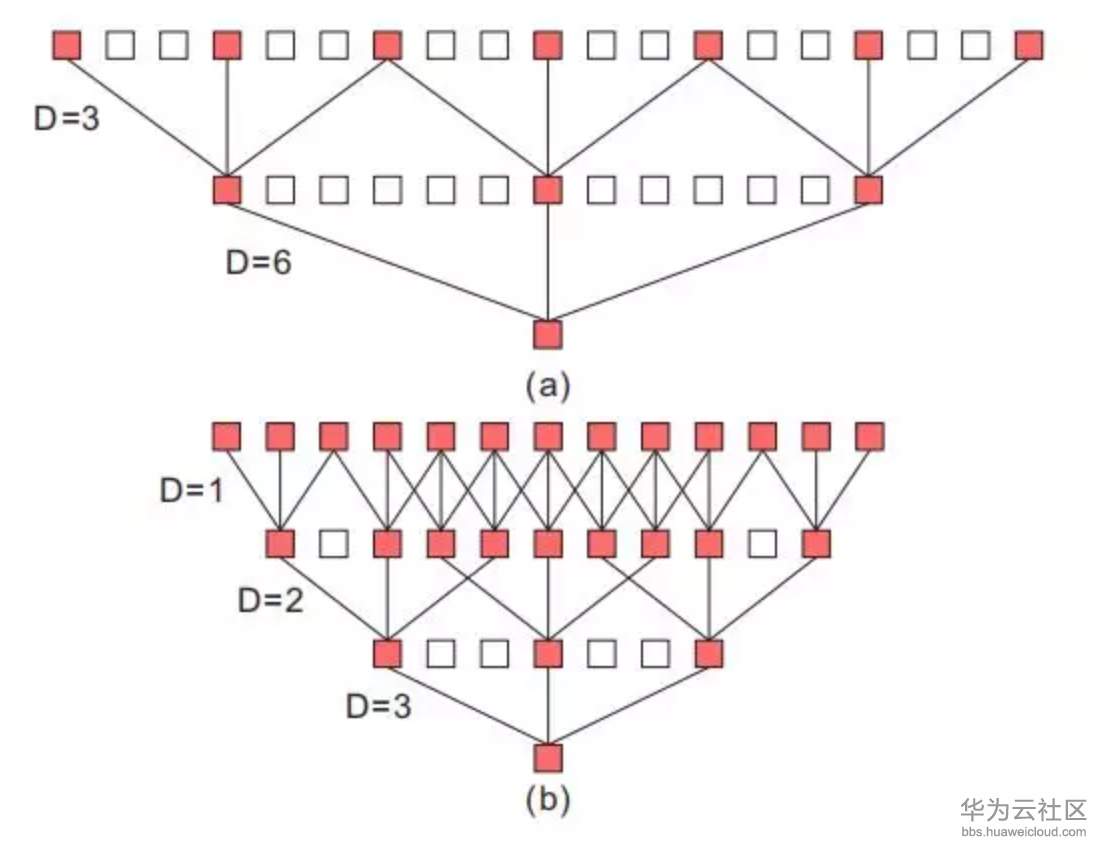 1565003793225326.png image.png