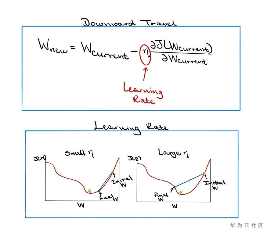 1601360619098080050.png image.png