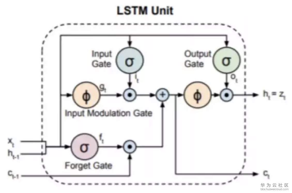 1567475017323398.png image.png