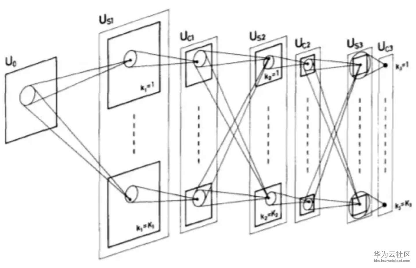 1567475065544640.png image.png